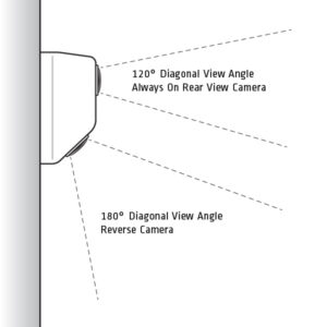 Dual Full HD Rear View & Reverse Camera (AHD-DUALW) - Image 3